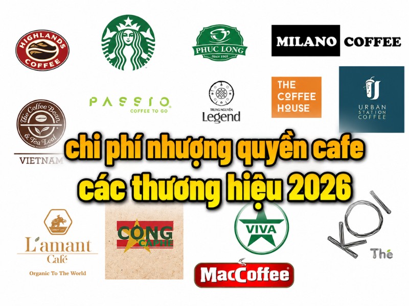chi phí nhượng quyền cafe các thương hiệu 2026